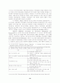 IMF위기 이후 한국 회계기준의 과제와 발전방향 31페이지