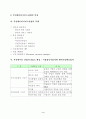 [정보화]무선인터넷서비스 수급구조 및 전망 6페이지