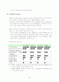 [정보화]무선인터넷서비스 수급구조 및 전망 11페이지