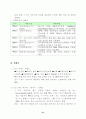 [정보화]무선인터넷서비스 수급구조 및 전망 33페이지