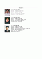 [정보화]WAP을 위한 국내 공개키기반구조(PKI)모델 11페이지