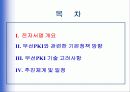 [정보화] 무선PKI 정책 방향 3페이지