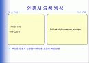 [정보화] 무선PKI 정책 방향 21페이지