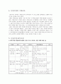 치매조부모와 손자녀간의 친밀한 관계만들기 7페이지