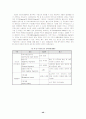 국민기초생활보장제도 46페이지