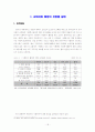 교회와 지역사회복지 18페이지