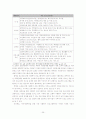 교회와 지역사회복지 25페이지