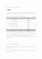 교회와 지역사회복지 27페이지