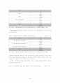 교회와 지역사회복지 29페이지