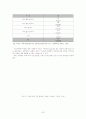 교회와 지역사회복지 30페이지