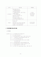 교회와 지역사회복지 39페이지