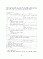 사회보장론,- 고용보험 13페이지