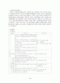 사회보장론,- 고용보험 19페이지