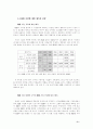 기업 간 전자 상거래 (B2B)-E-SCM 과 E-marketplace 9페이지