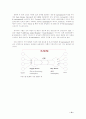 기업 간 전자 상거래 (B2B)-E-SCM 과 E-marketplace 13페이지
