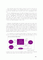 기업 간 전자 상거래 (B2B)-E-SCM 과 E-marketplace 56페이지
