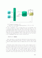기업 간 전자 상거래 (B2B)-E-SCM 과 E-marketplace 59페이지