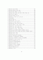현대복식에 나타난 여성성, 페미니즘, 포스트모던 페미니즘에 관한 연 7페이지