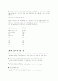 고혈압 환자의 효과적인 운동방법 6페이지