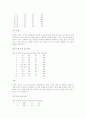 고혈압 환자의 효과적인 운동방법 9페이지