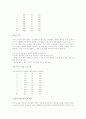 고혈압 환자의 효과적인 운동방법 10페이지