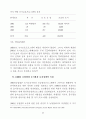 미국의 농지보전 정책 65페이지