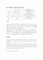 마당놀이 심봉사 심봤다를 보고 6페이지