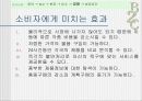 B2C에 관한 연구(PPT,파워포인트) 24페이지