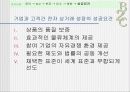 B2C에 관한 연구(PPT,파워포인트) 25페이지