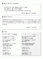 포스트모던시 2페이지