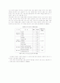 남한과 북한의 언어 이질화 33페이지