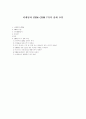 마케팅과 CRM-CRM 7가지 실패 요인 1페이지