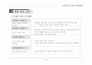 방송관련 사업계획서.. 15페이지