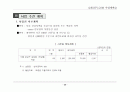 방송관련 사업계획서.. 20페이지