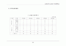 방송관련 사업계획서.. 23페이지