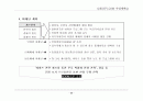방송관련 사업계획서.. 24페이지