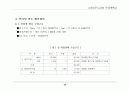 방송관련 사업계획서.. 26페이지
