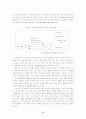[성형]대중매체가 여대생신체변형에 대한 태도, 행동에 미치는 영향력연구 6페이지