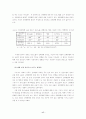 [성형]대중매체가 여대생신체변형에 대한 태도, 행동에 미치는 영향력연구 17페이지