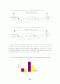 [성형]대중매체가 여대생신체변형에 대한 태도, 행동에 미치는 영향력연구 22페이지