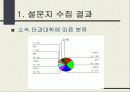   백화점간의 유통경쟁(롯데백화점, 현대백화점의 사례... 9페이지