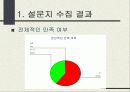   백화점간의 유통경쟁(롯데백화점, 현대백화점의 사례... 13페이지