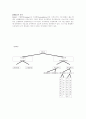 르노자동차와 삼성자동차의 M&A에 대한 서로간의 비교분석 및 M&A 과정 2페이지