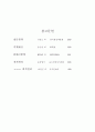 회계순환과정에 대해.... 10페이지