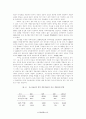 중국위협론- 중국 성장과 관련하여 2페이지