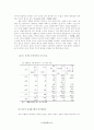 중국위협론- 중국 성장과 관련하여 5페이지