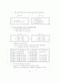 7차교육과정 전문 31페이지