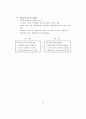 7차교육과정 전문 33페이지