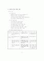 7차교육과정 전문 48페이지