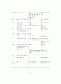 7차교육과정 전문 57페이지